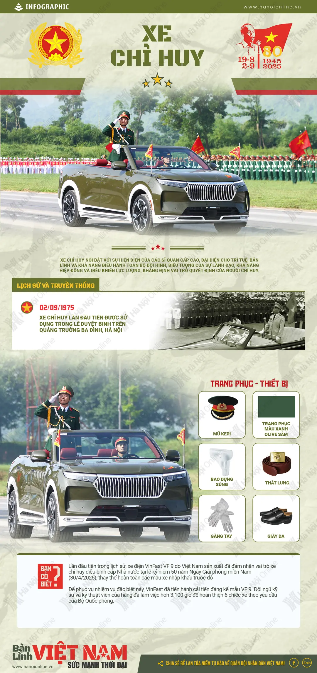 Đài PTTH Hà Nội